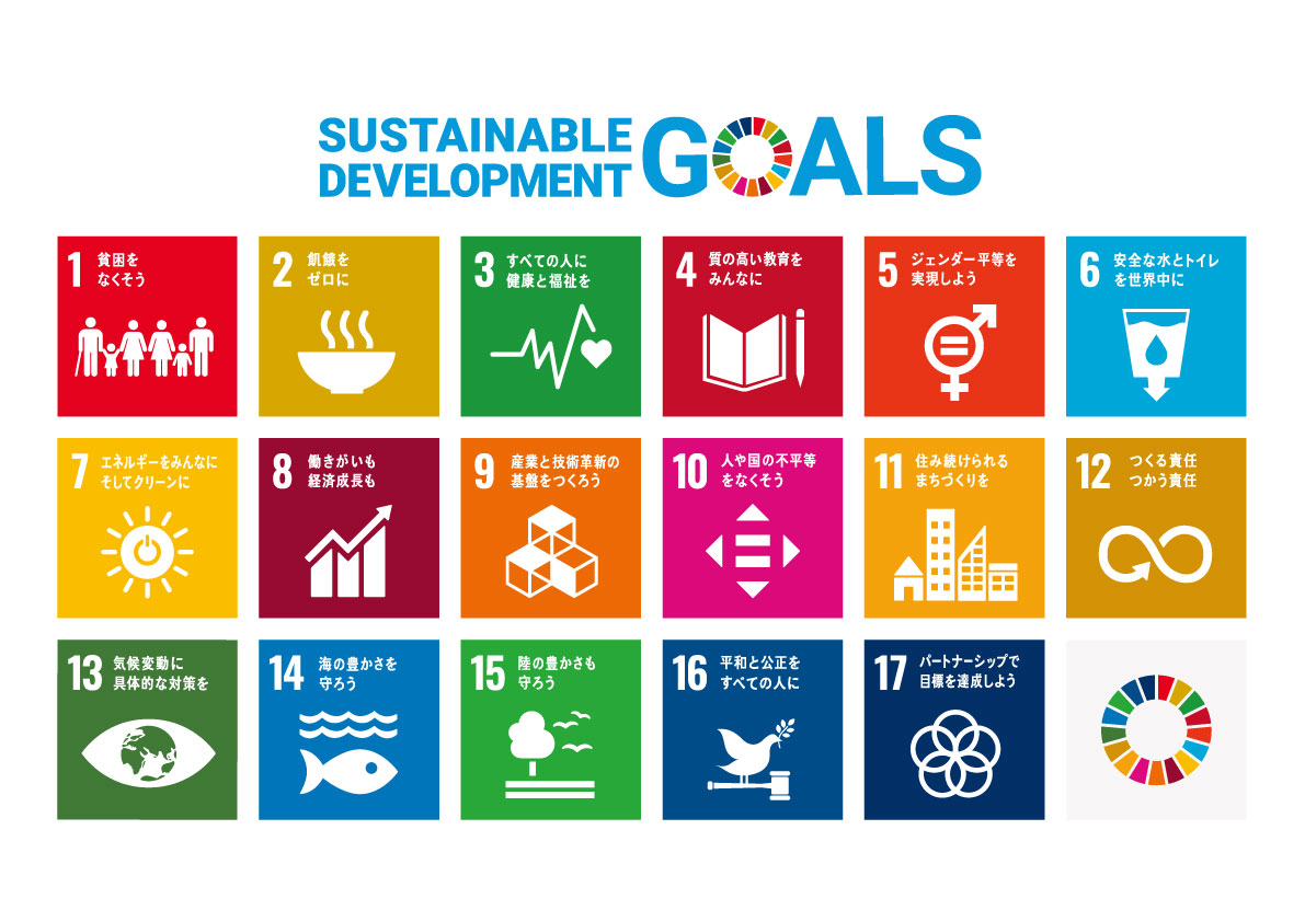 SDGS 画像